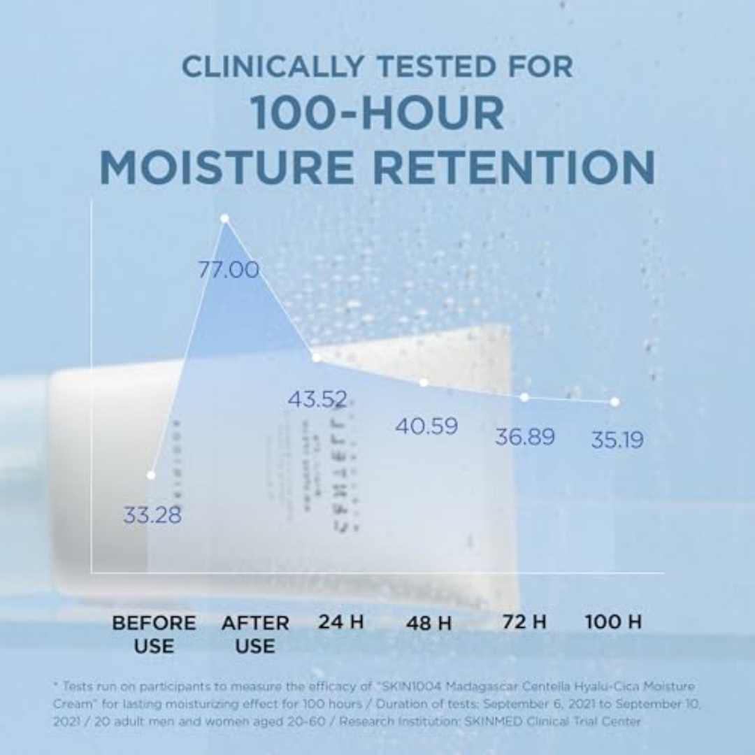 SKIN1004 Hyalu-Cica Moisture C - Skincare Skin 1004 recensie en prijs
