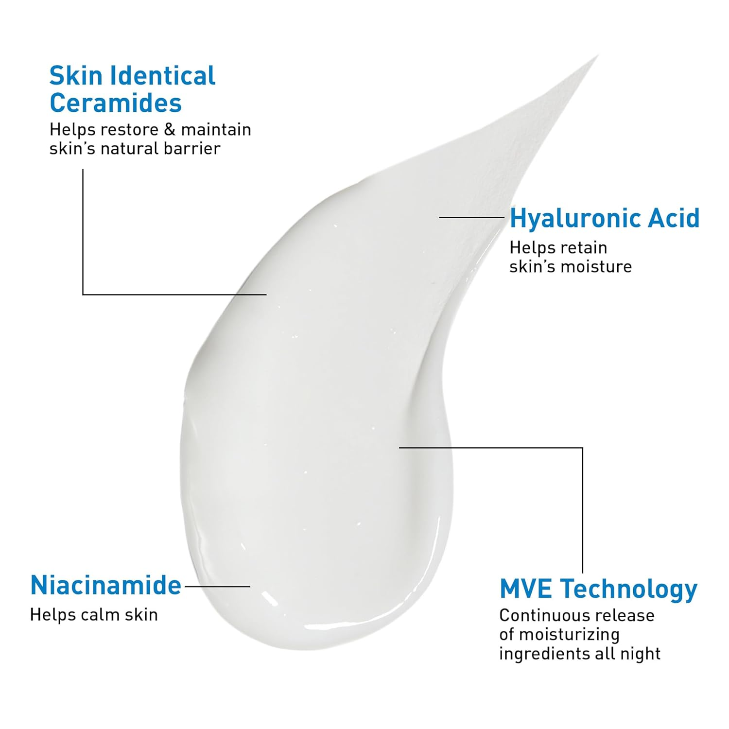 CeraVe PM Gezichtsverzorgingsl - Skincare Skin 1004 recensie en prijs