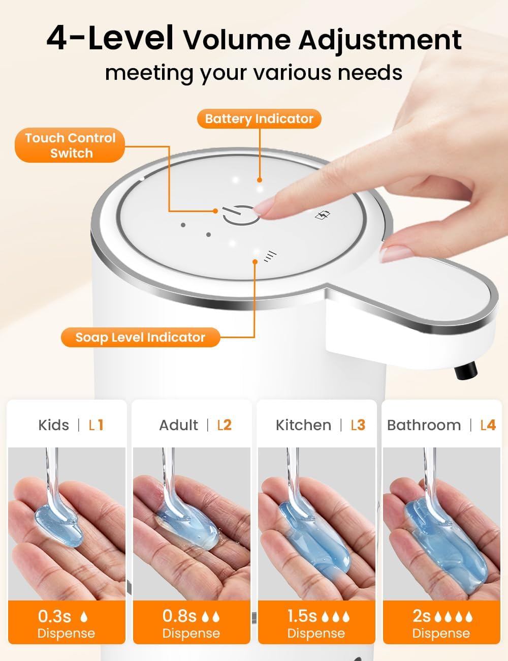 380ML capaciteit, lichtdisplay - Skincare Viral recensie en prijs